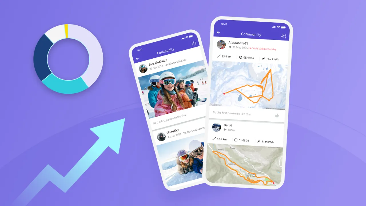 2845c101 8d7e 46dd 9b8e 230119ffd9d7