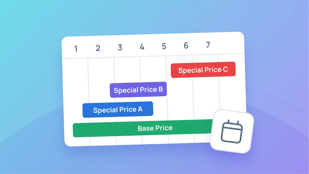 Rentals Pricing by Periods Entry