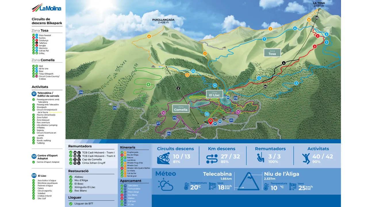 How%20 To%20 Use%20 Your%20 Digital%20 Map%20 For%20 Digital%20 Signage