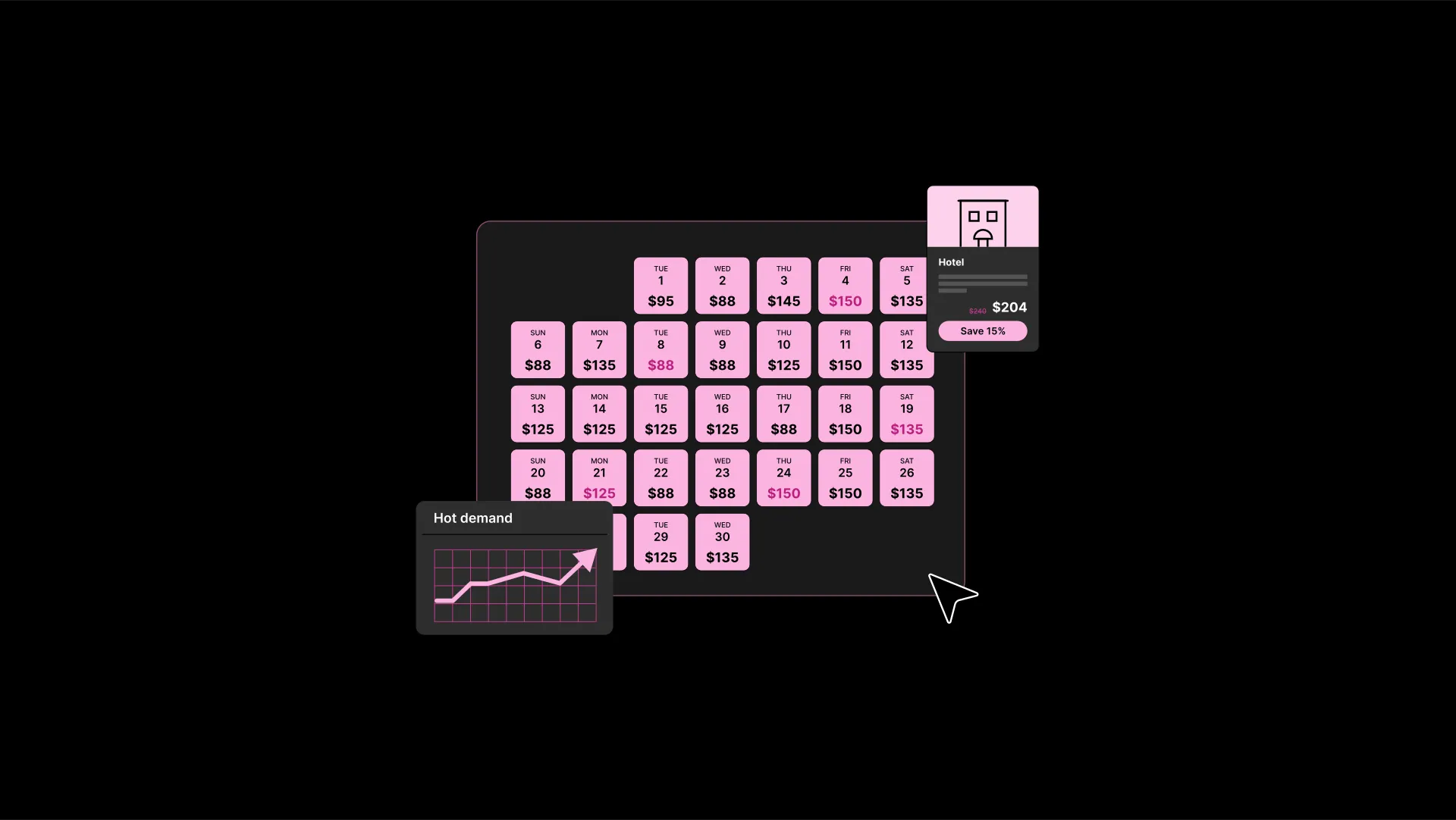 Product Dynamic Pricing Hero Asset