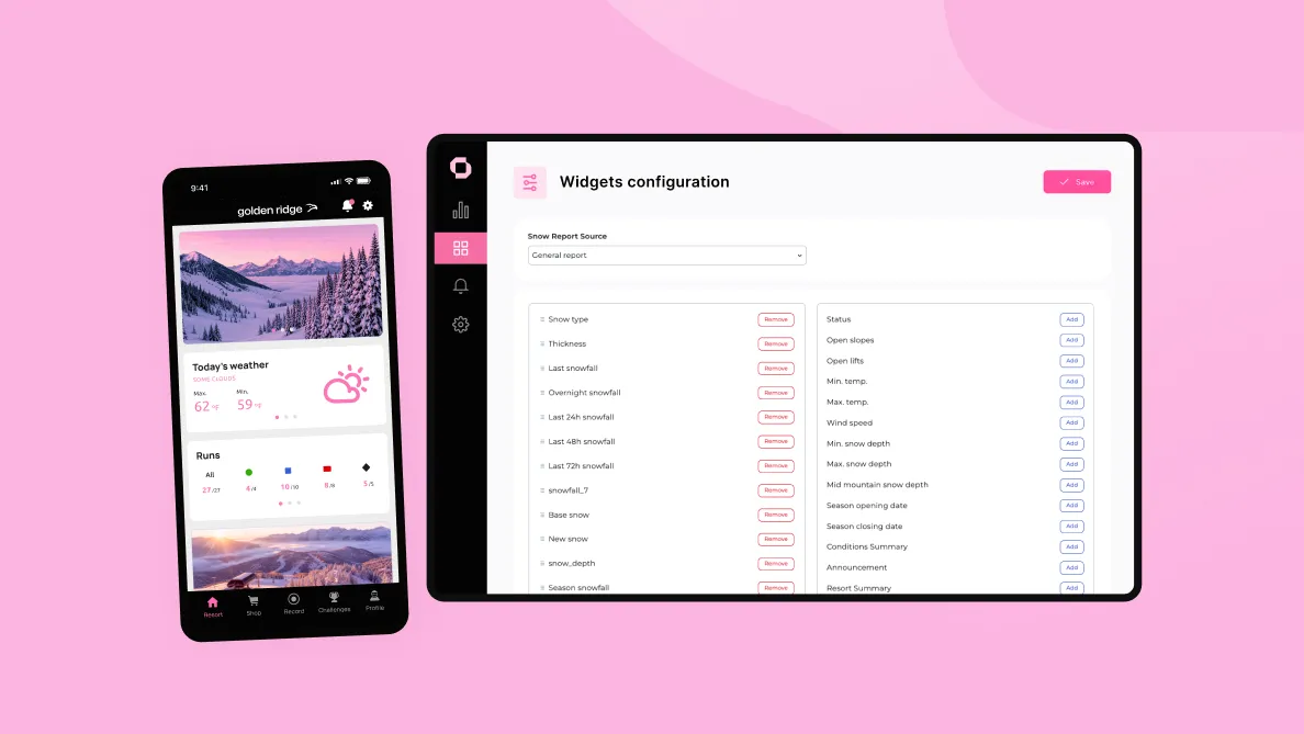 Widgets Configurator Entry