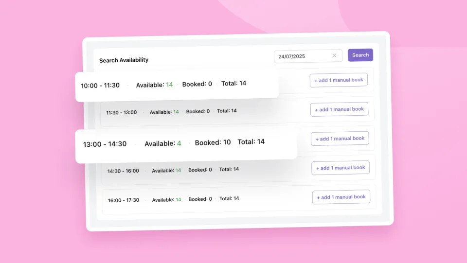 Availabilities Features Entry