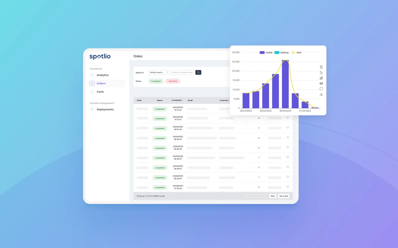 Integrated Commerce Console Entrie