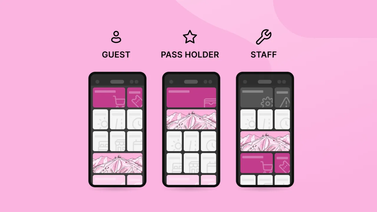 Home Screen User Groups Entry