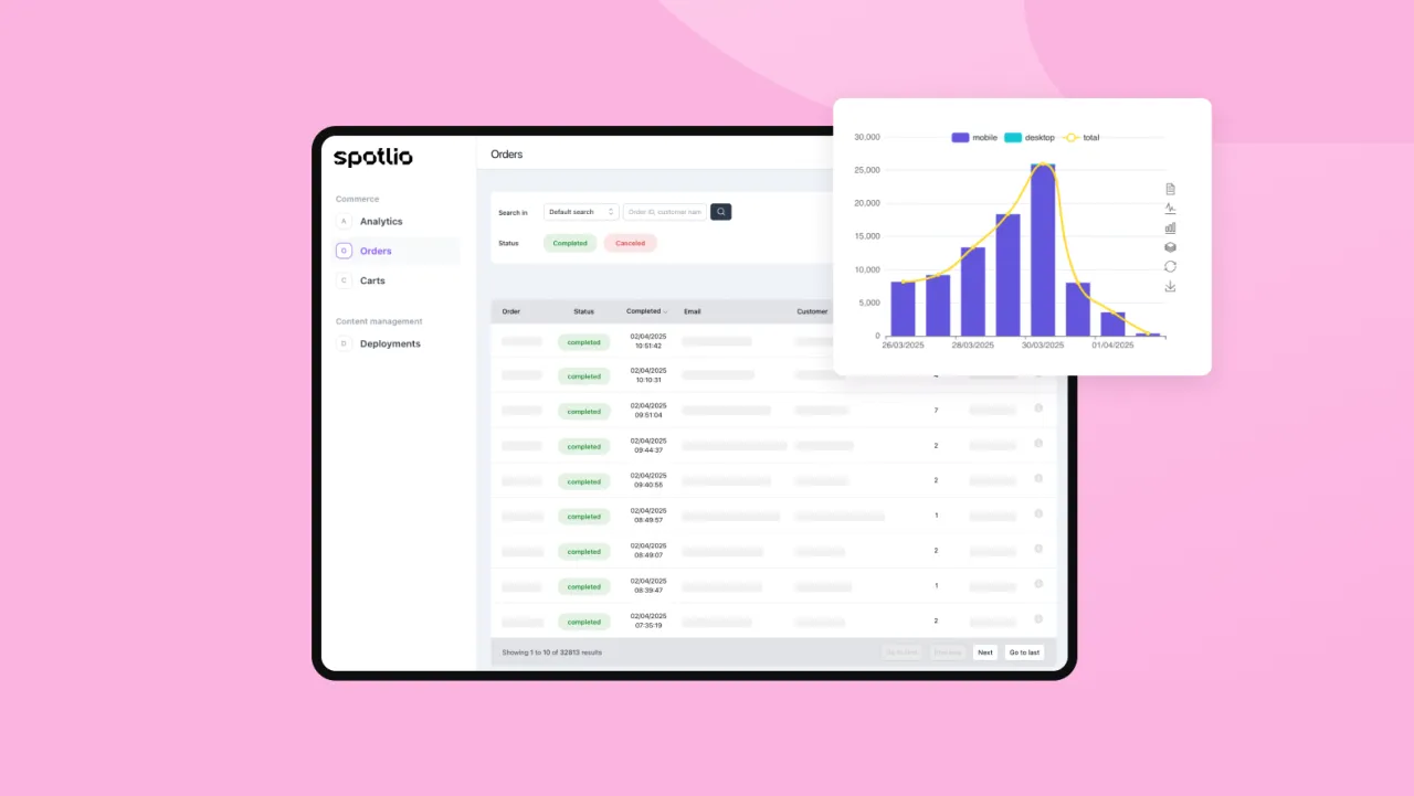 Integrated Commerce Console