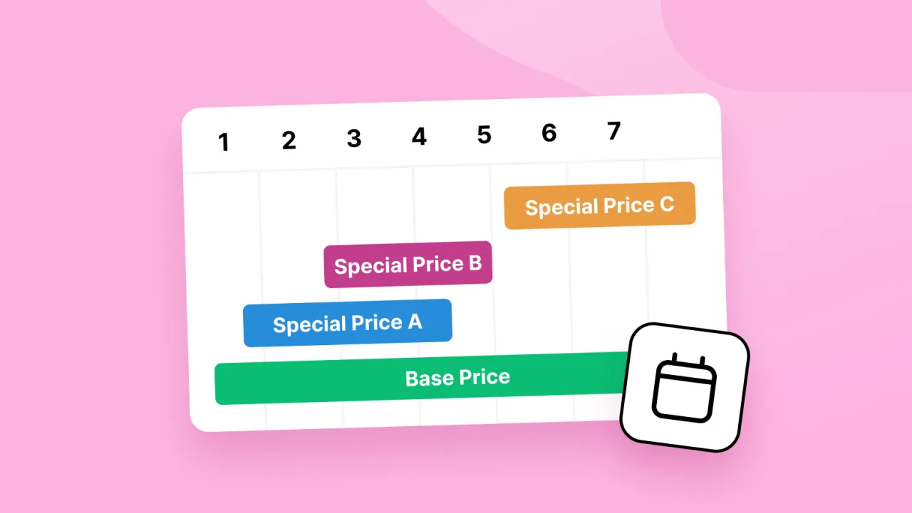 Rentals Pricing by Periods Entry